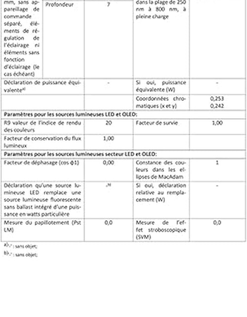 Load image into Gallery viewer, 200W RGBW 4IN1 Led SMD COB Integrated Light Source, Led Beads, Led Chip, Led Lamp Bulb for LED Stage Lights
