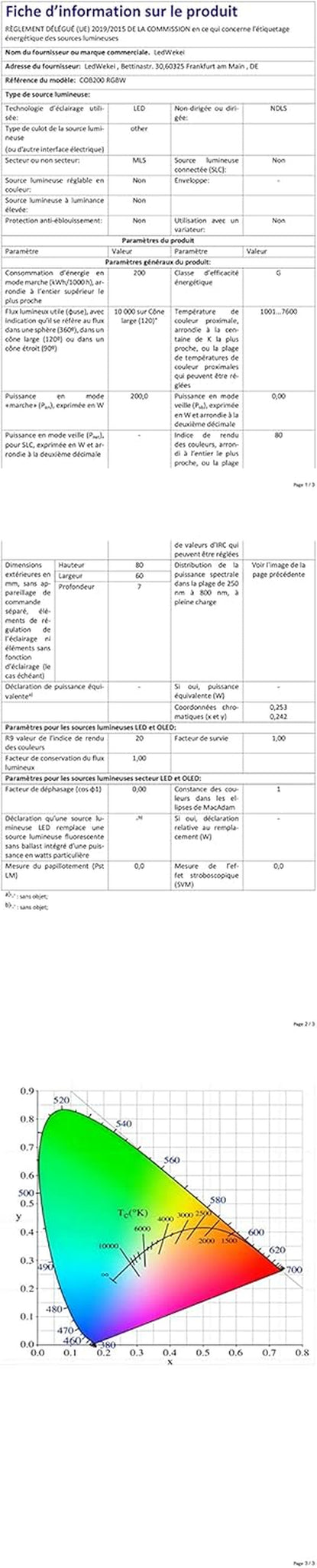 200W RGBW 4IN1 Led SMD COB Integrated Light Source, Led Beads, Led Chip, Led Lamp Bulb for LED Stage Lights