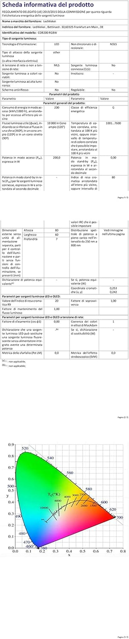 200W RGBW 4IN1 Led SMD COB Integrated Light Source, Led Beads, Led Chip, Led Lamp Bulb for LED Stage Lights