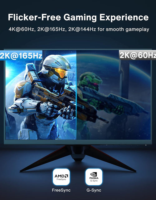 Load image into Gallery viewer, Displayport 1.2 Cable [6.6Ft, 2-Pack], 4K Displayport to Displayport Cable Nylon Braided, High Speed DP Cable, Supports 2K@165Hz and 4K@60Hz, Compatible with PC, Laptop, TV - Grey
