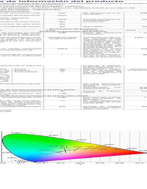 Load image into Gallery viewer, 200W RGBW 4IN1 Led SMD COB Integrated Light Source, Led Beads, Led Chip, Led Lamp Bulb for LED Stage Lights
