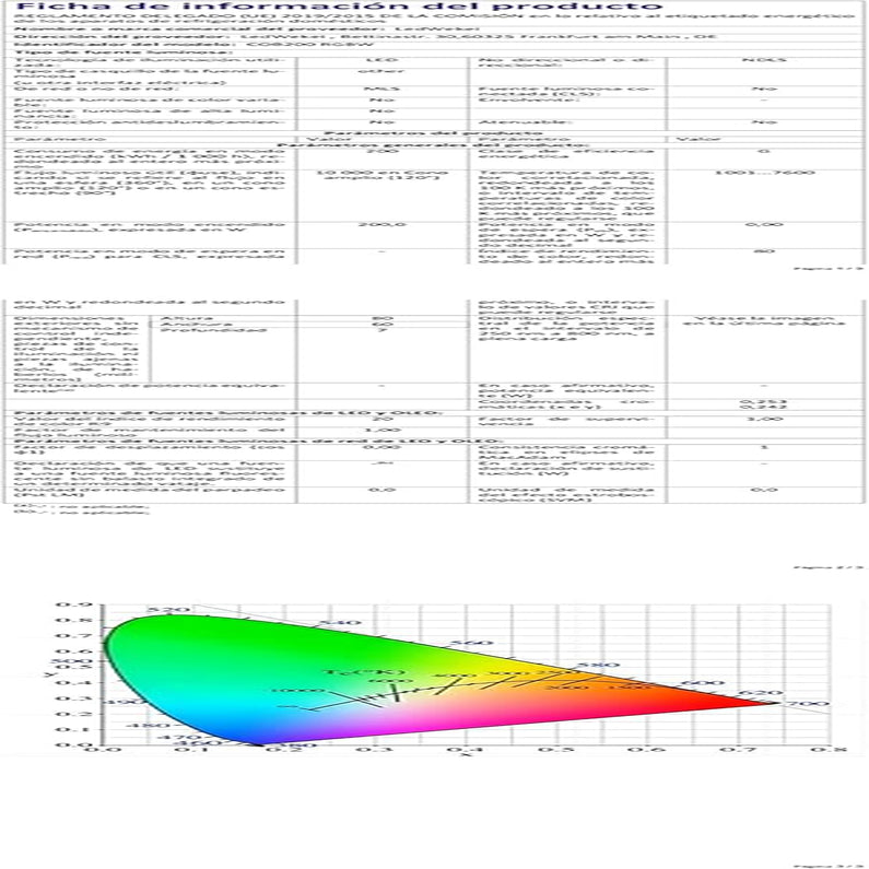 200W RGBW 4IN1 Led SMD COB Integrated Light Source, Led Beads, Led Chip, Led Lamp Bulb for LED Stage Lights